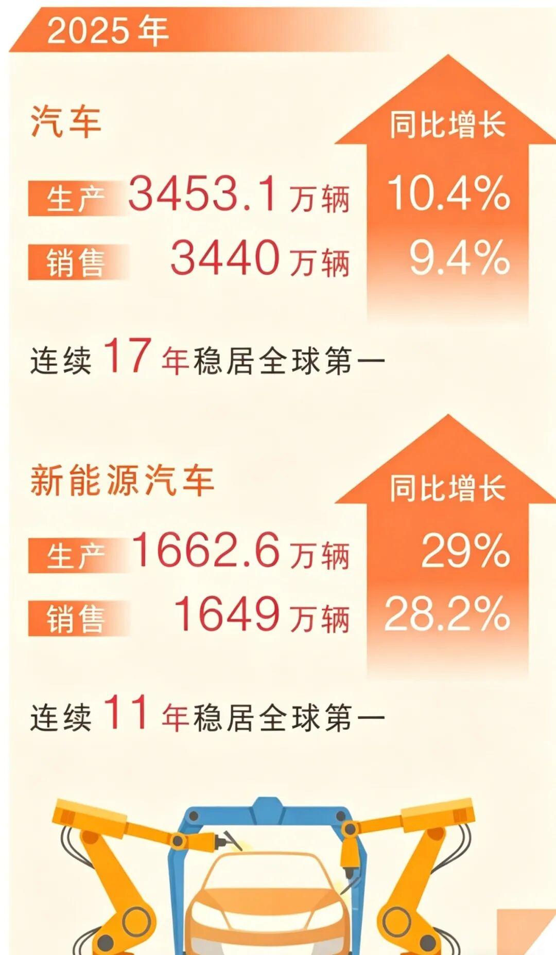 https://pics2.baidu.com/feed/3ac79f3df8dcd100f4548ffdda6fcc01bb122f13.jpeg@f_auto?token=c08b86d3c138bcd79559c591c1e98e08