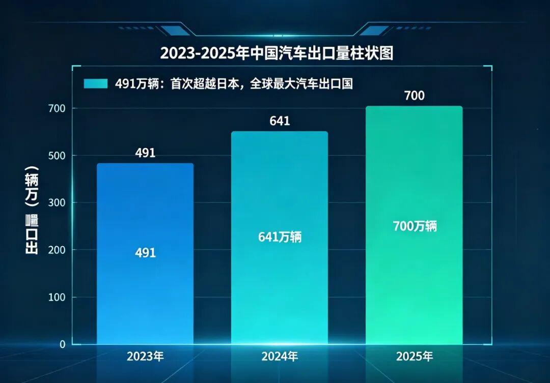 https://pics6.baidu.com/feed/37d12f2eb9389b5022a731b42dd16ecce5116ef6.jpeg@f_auto?token=a1e0e6b2e3ae4312319e75877f124366