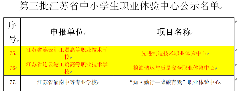 http://www.lyggm.com/__local/C/3E/64/DC00C9BEB2C361484B22FF889E8_2676E58F_75CB.jpg
