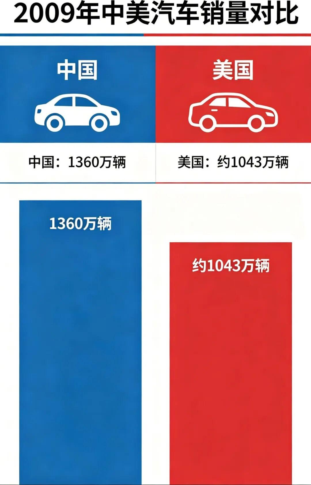 https://pics1.baidu.com/feed/78310a55b319ebc4bd05fd462bc244ed1c1716e1.jpeg@f_auto?token=dd109669885eb4840ee25f49b56838f3